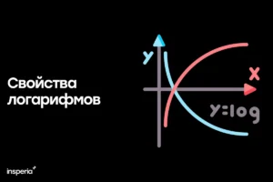свойства логарифмов