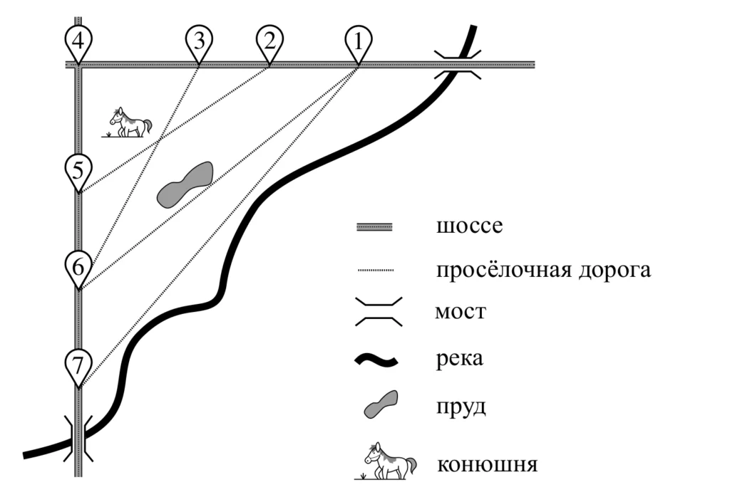 задание 1 статград математика