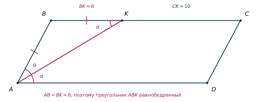 задание 23 математика статград