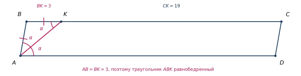 задание 23 математика статград