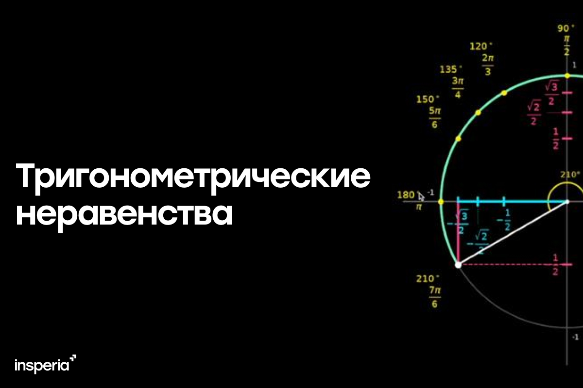 Тригонометрические неравенства